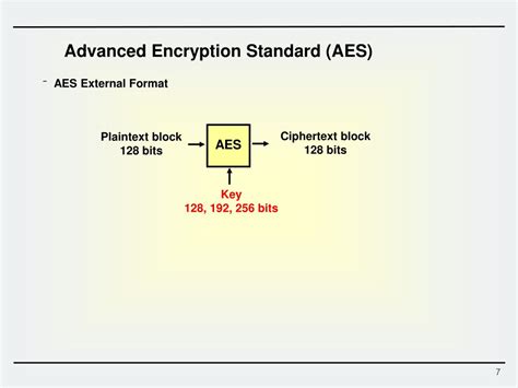 PPT Lect 8 Advanced Encryption Standard PowerPoint Presentation