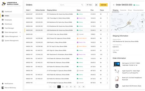 How Inbound And Outbound Logistics System Work Xb Software