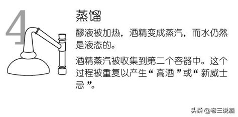 威士忌達人速成：從威士忌的釀造流程，帶你全方位的了解威士忌 每日頭條