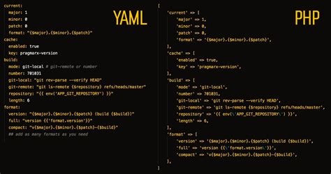 Syntaxevolution Yaml Packagist