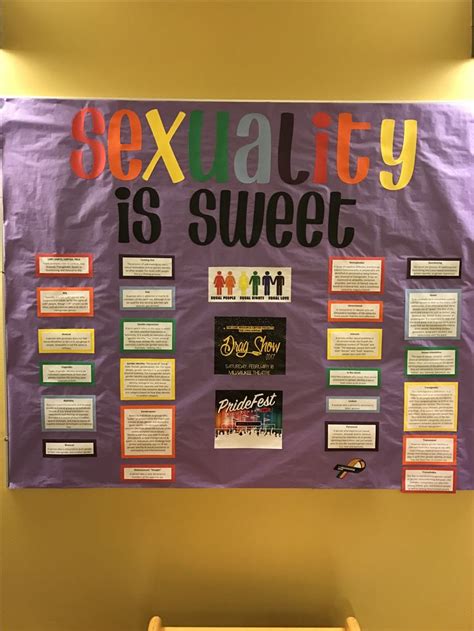 Lgbt Bulletin Board Ra Ideas Ra Bulletin Boards Resident Adviser