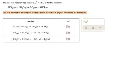 Solved The Standard Reaction Free Energy 4g 87 Kj For This Reaction