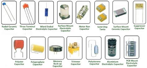 Main Difference Between Capacitor And Inductor