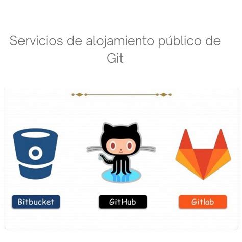 Cómo Entender Git Una Introducción A Los Comandos Básicos Consejos Y