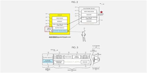 Solucionix El Apple Pencil podría traer un nuevo cambio