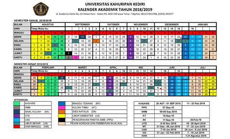 Kalender Akademik Universitas Kahuripan Kediri