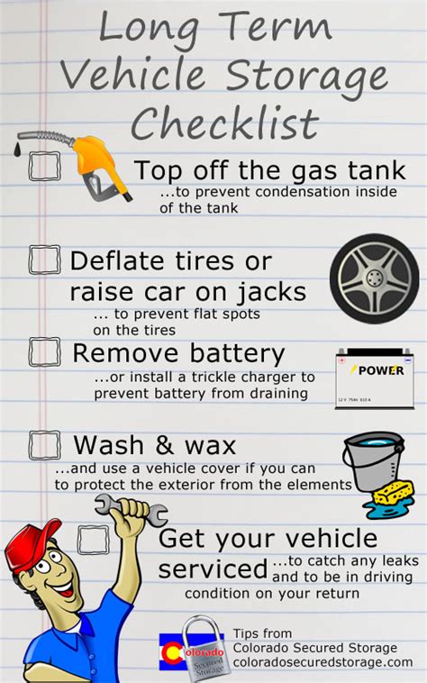 Long Term Vehicle Storage Checklist [Infographic] - Colorado Secured ...