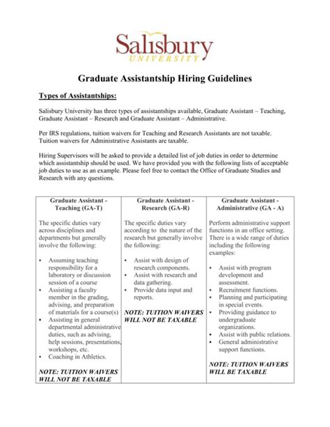 Graduate Assistantship Hiring Guidelines Types Of Assistantships