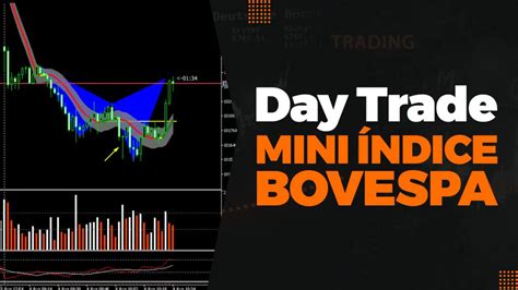 Day Tade No Mini Ndice Bovespa Unitrader