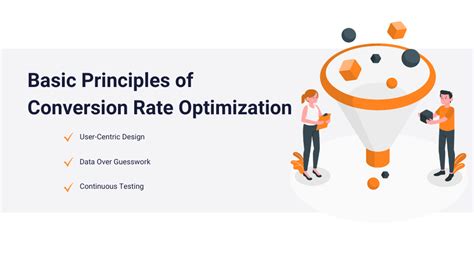 Conversion Rate Optimization For Beginners Capturly Blog