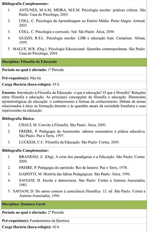 Ementas E Refer Ncias Bibliogr Ficas Das Disciplinas Obrigat Rias E