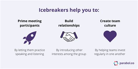 What Is Icebreaker Worth Hot Sale Emergencydentistry