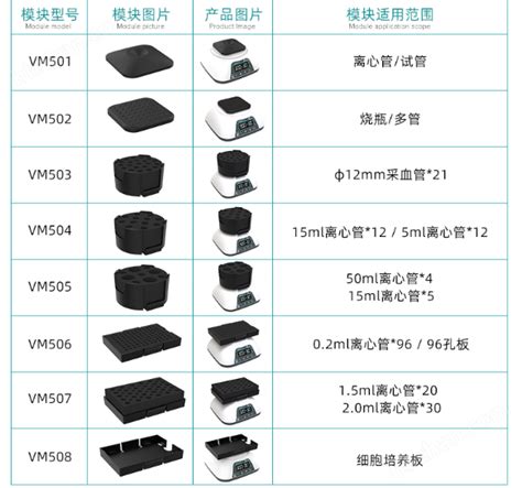 Joanlab Vm S Vm Pro