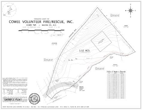 Example Surveying Plats and Maps - Smoky Mountain Land Surveying ...