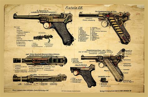 WW2 Luger Pistol Pistole 08 13x19 POSTER History Gun Collector Gift - Etsy