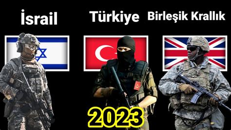 Birleşik Krallık Vs Türkiye Vs İsrail Askeri Güç Karşılaştırması 2023 Youtube