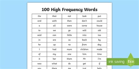 High Frequency Words Sheet Primary Resources Twinkl