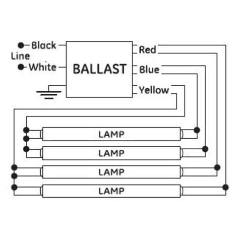 T8 Fluorescent Light Fixture Wiring Diagram For 2 Ballast Shelly Lighting