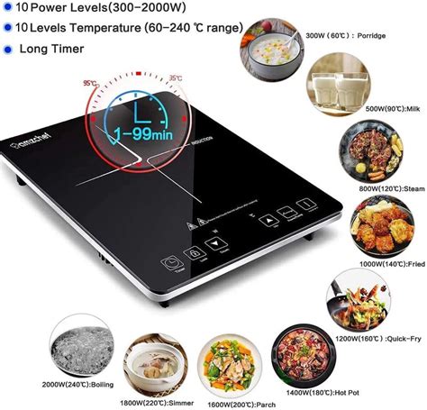 Table De Cuisson A Induction W La Cuisine De Mimi