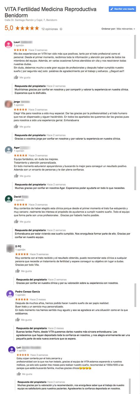 Análisis De Vita Medicina Reproductiva De Imed Levante