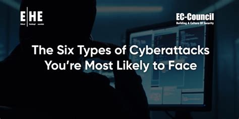 The Six Types Of Cyberattacks You’re Most Likely To Face Ec Council