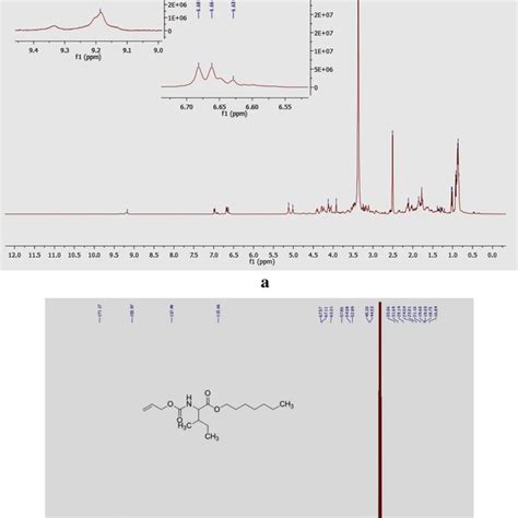 Gcms Chromatogram Of Bioactive Compound L Isoleucine Download