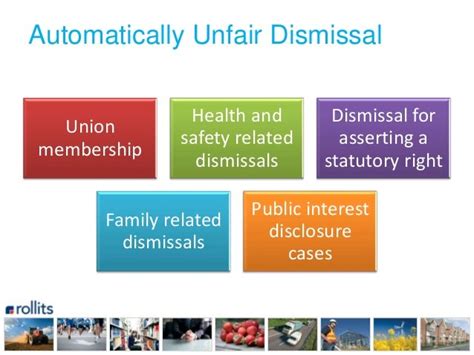 All You Need To Know About Discipline And Dismissal