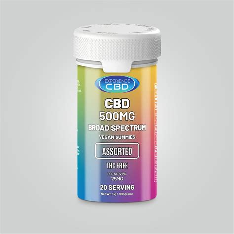 The Complete Guide To 420 Origins Meaning And Celebrations Why Is