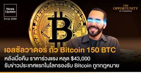 News Update Bitcoin Btc