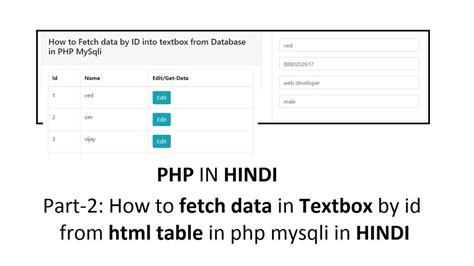 Part B How To Fetch Data In Textbox By Id From Html Table In Php