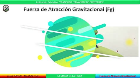 Fuerza de Atracción Gravitacional CHX YouTube