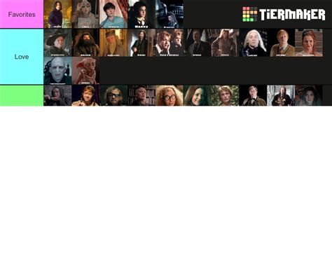 Harry Potter Characters Tier List Community Rankings TierMaker