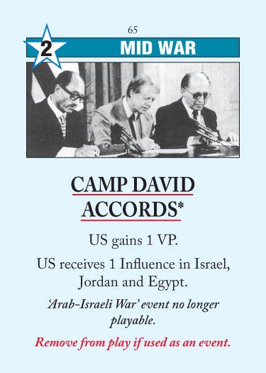 Camp David Accords Twilight Strategy