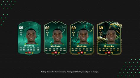 Ea Fc 24 Evolutions Explained Available Upgrades Player Requirements