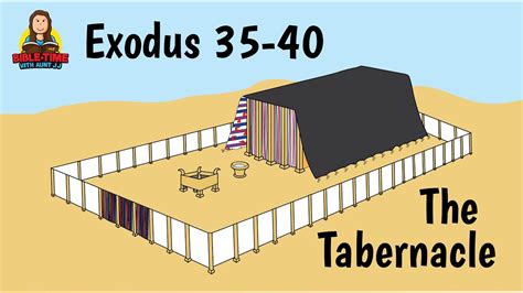 Tabernacle Exodus