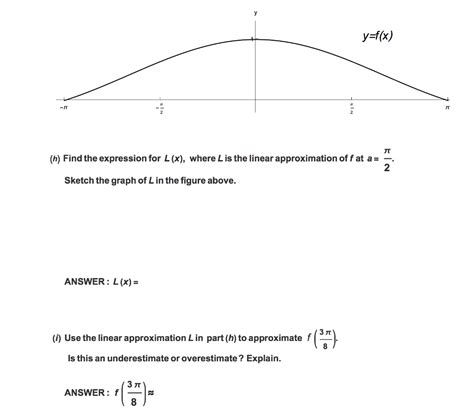 Solved sin (x) if x*0 f(x)= if x = 0 | Chegg.com