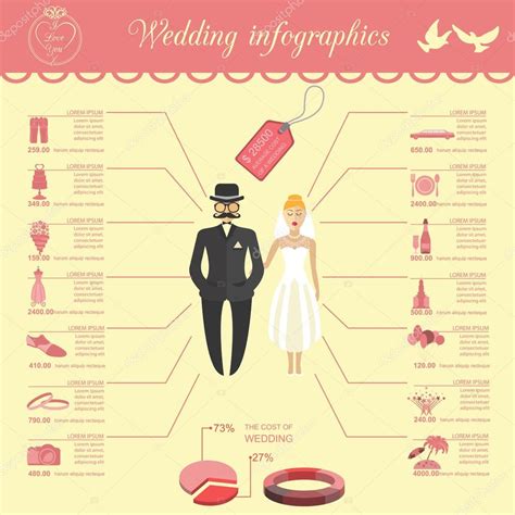 Conjunto De Boda Vintage Estilo De Moda E Infografía De Viajes 2023