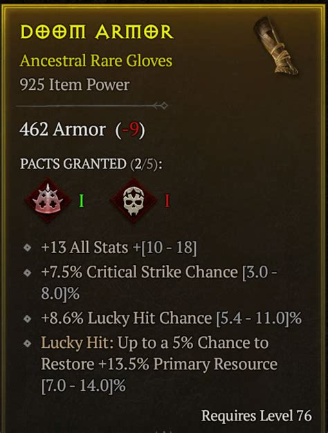 Iso Necro Sever Gear