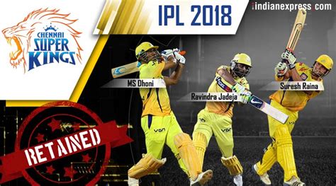 Ipl Player Retention Chennai Super Kings Retain Ms Dhoni