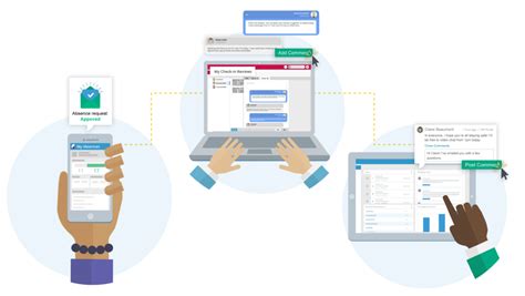 Covid C Mo Mantener Activas Las Estrategias De Recursos Humanos