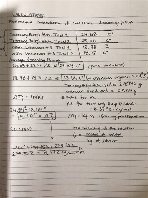 Solved How To Find The Molar Mass Of The Solute Using Chegg