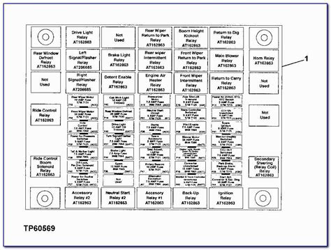 Kenworth W900 Fuse Box Diagram From 1999