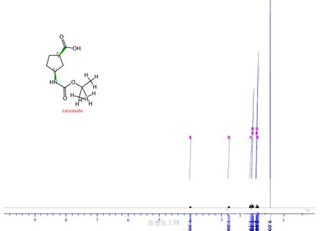 1S 3R N BOC 3 AMINOCYCLOPENTANECARBOXYLIC ACID 161660 94 2 Wiki