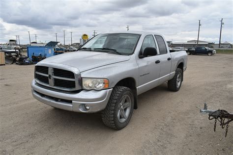 Pbr Auctions