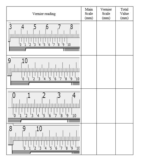 Solved Vernier Reading Main Scale Mm Vernier Scale Mm