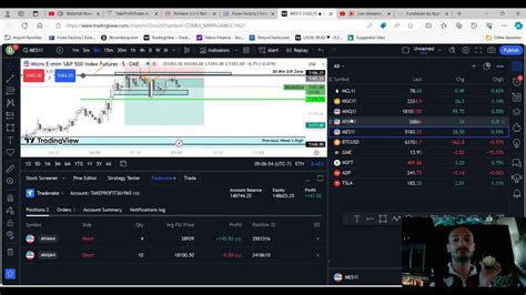 Nas Us And Gold Live Market Analysis Youtube