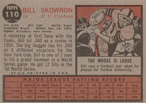 Topps Bill Skowron Trading Card Database