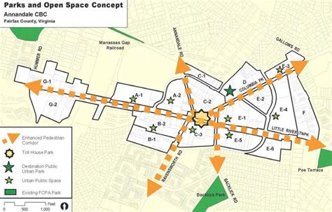 Annandale Revitalization And Comprehensive Plan