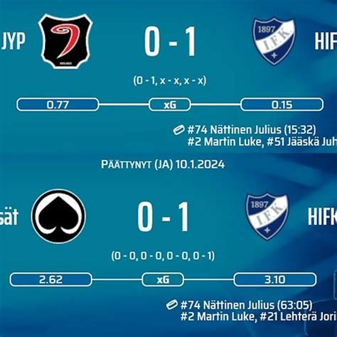 Sm Liiga Jori Lehter Takoo Poikkeuksellista J Lke Hifk Ssa