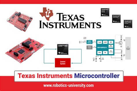 Texas Instruments Microcontroller | Robotics University